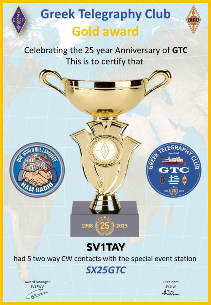 SX25GTC Gold